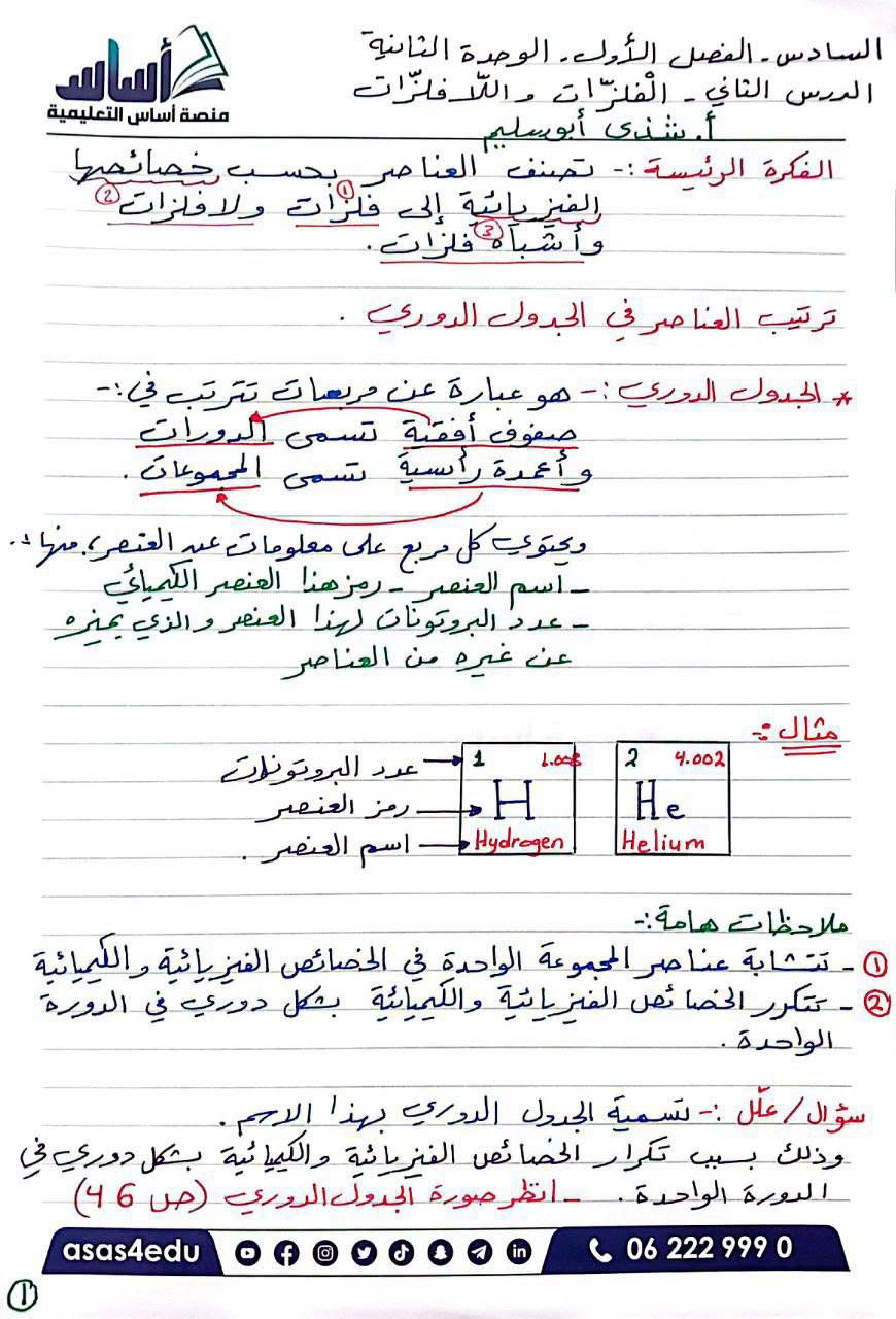 تليخص الدرس الثاني الفلزات و اللافلزات مادة العلوم للصف السادس الوحدة الثانية 2026